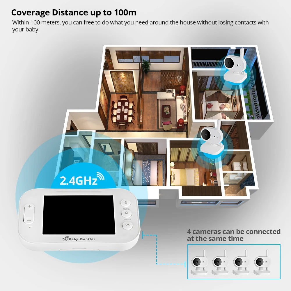 

3.5 Inch Wireless Video Color Baby Monitor Music Baby Security Camera 2 Way Audio Talk Night Vision Temperature Babysitter