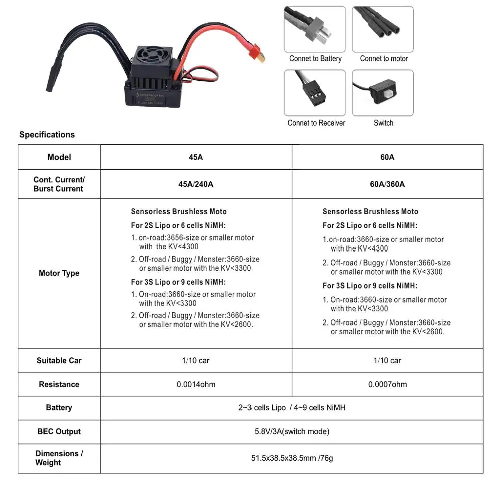 

Surpass hobby Waterproof 1/10 RC Car Parts 3660 2600KV 3300KV Brushless Motor & 60A ESC combo for HSP tamiya Redcat 1/10 RC Car