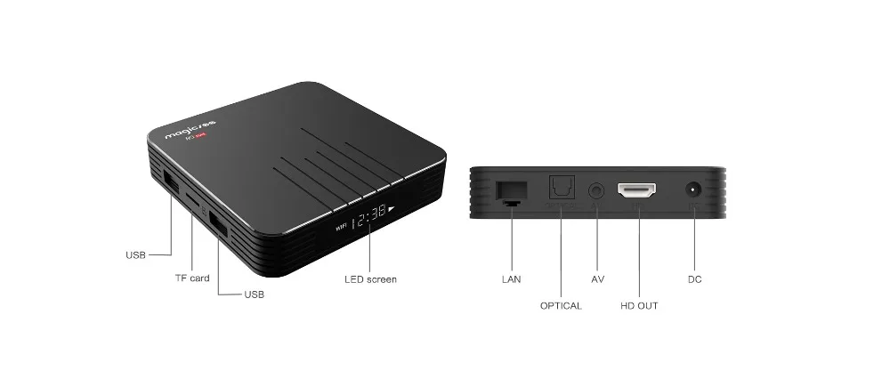 5 шт. Magicsee N5 MAX Android 9,0 Smart tv Box S905X3 4 Гб ram 32 ГБ rom 2,4G/5G WiFi BT 4,1 USB 3,0 Top Box 4K H.265 медиаплеер