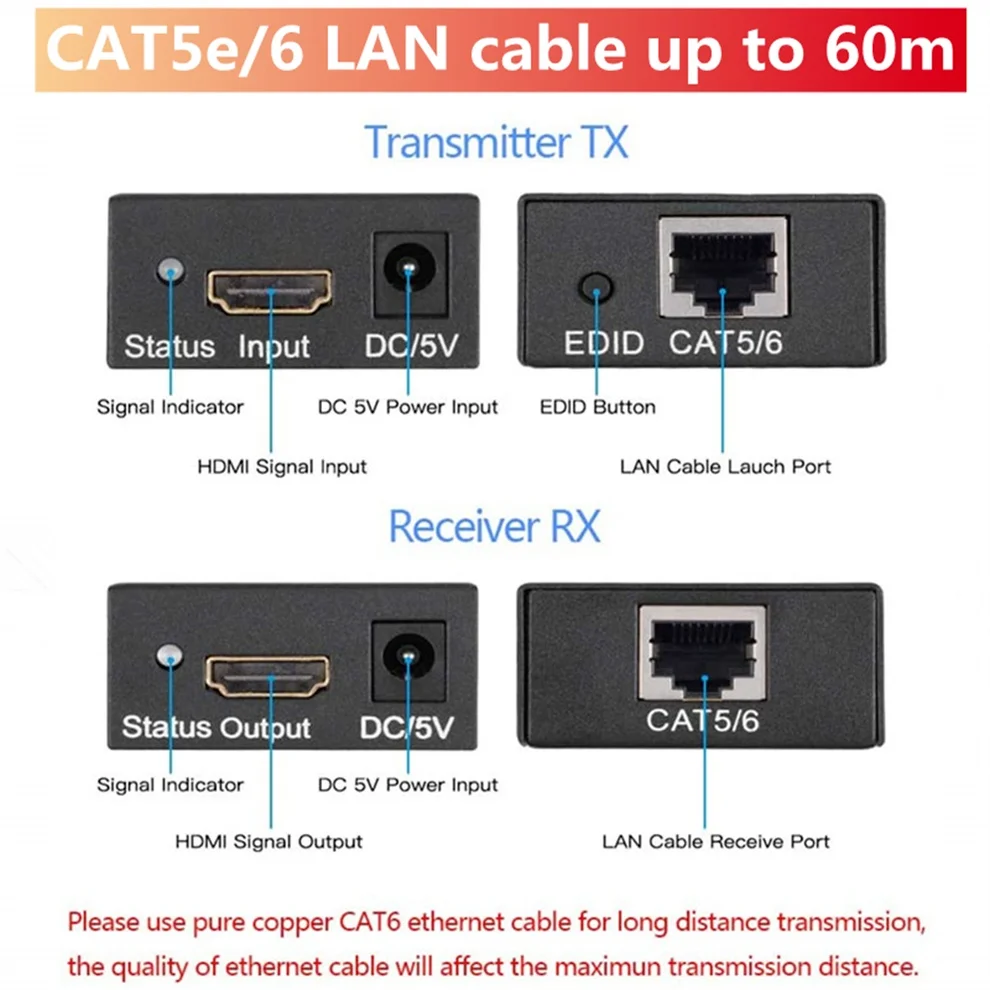 LccKaa 60M Extender RJ45 HDMI extender 1080P HDMI Network Extender by CAT5e CAT6 LAN Extensor for PS4 apple TV PC laptop HDTV