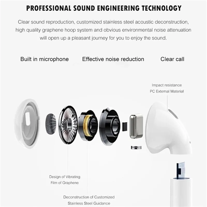 Беспроводные bluetooth-наушники i688 Tws airpots, умный сенсор, супер бас PK i1000 i2000 i9000 i9000 pro i90000 TWS для iPhone11