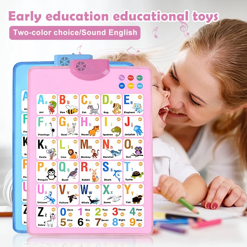 

Electronic Interactives Alphabet Wall Chart Best Educational Toy Talking Wall Poster Learning Toys for Kids NSV