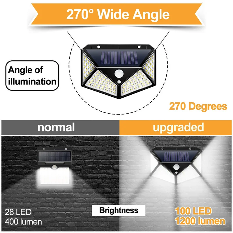 2/4/8 шт. водонепроницаемые светодиодсветильник лампы с датчиком движения|Уличные