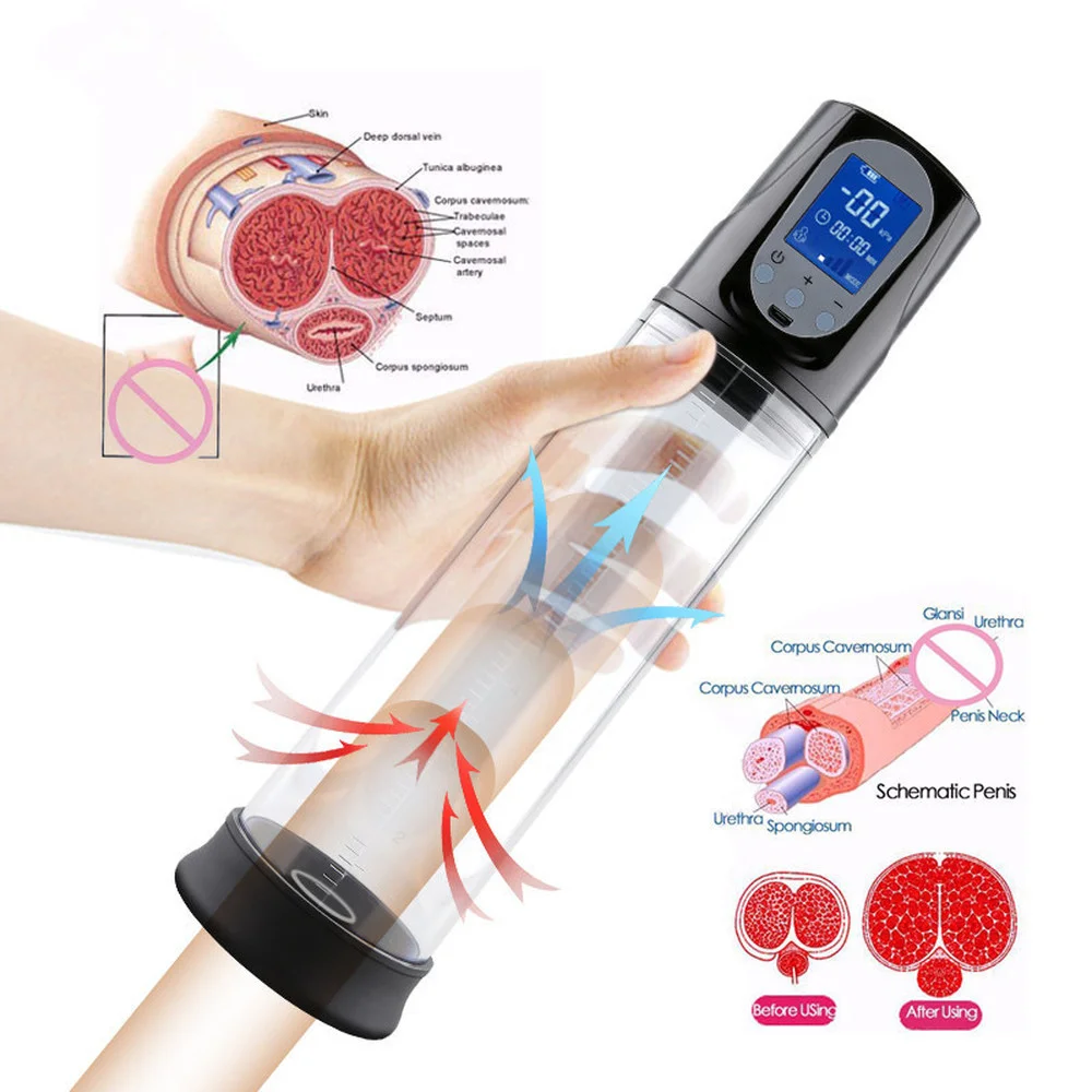 Electric Penis Pump Usb Charge Led Automatic Vacuum Male Extender Penile Erection Trainer Tool Man Masturbator Cup | Красота и