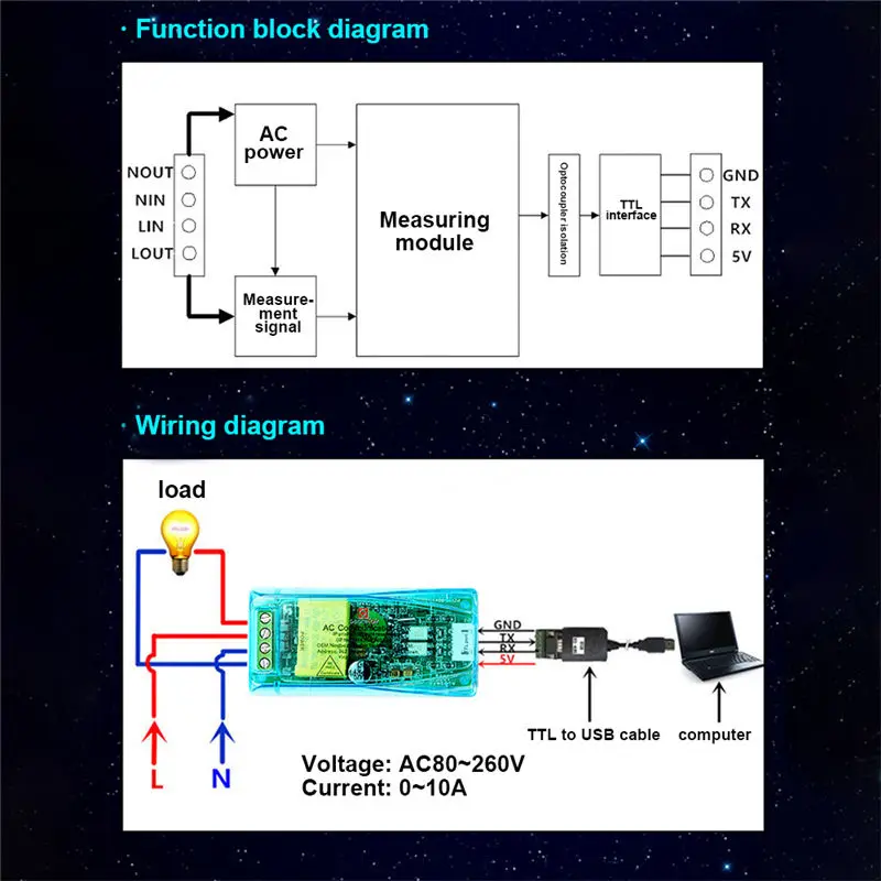 PZEM-004T AC цифровой многофункциональный счетчик ватт мощность вольт ампер TTL