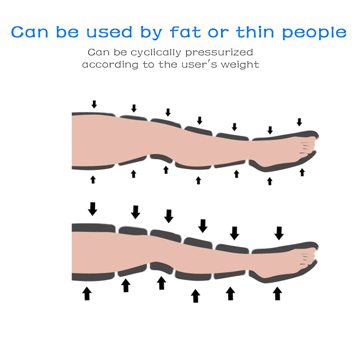 Компрессионный массажер 8 воздушных камер вибрация инфракрасная терапия