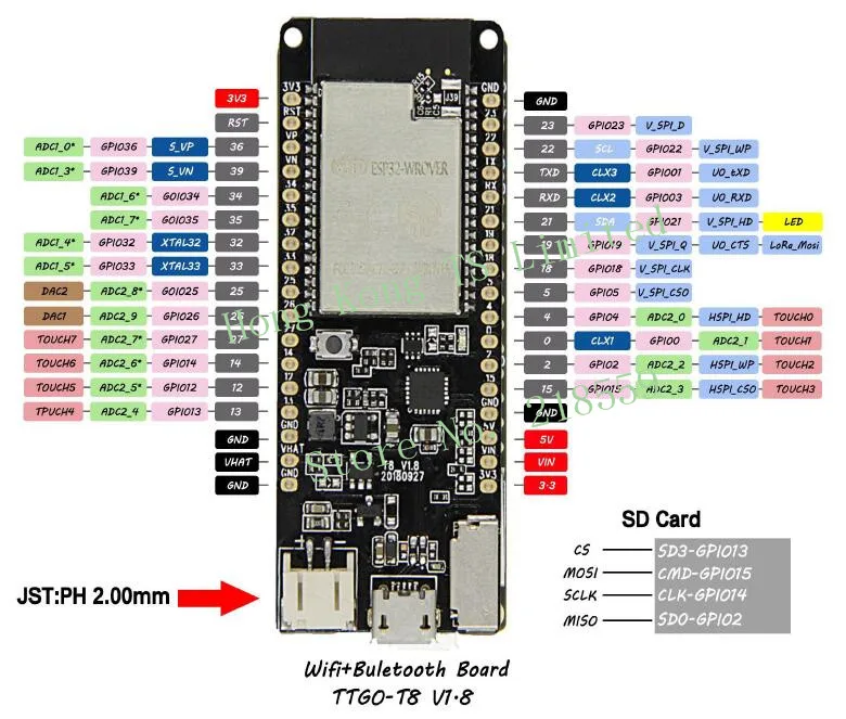 Для TTGO ESP32-WROVER-B T8 V1.8 ESP32 4MB PSRAM TF карта WiFi модуль Bluetooth макетная плата