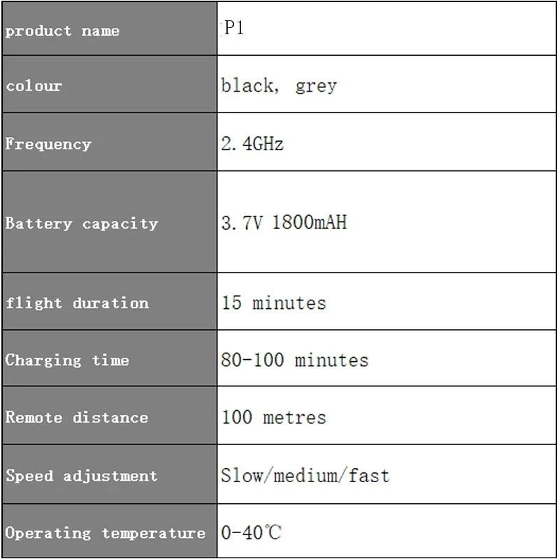 

New P1 RC Drone WiFi FPV Quadcopter Drone with 480P/4K HD Camera Drone Foldable Drones Toy Mini Dron VS E68 E61 SG106 XS816