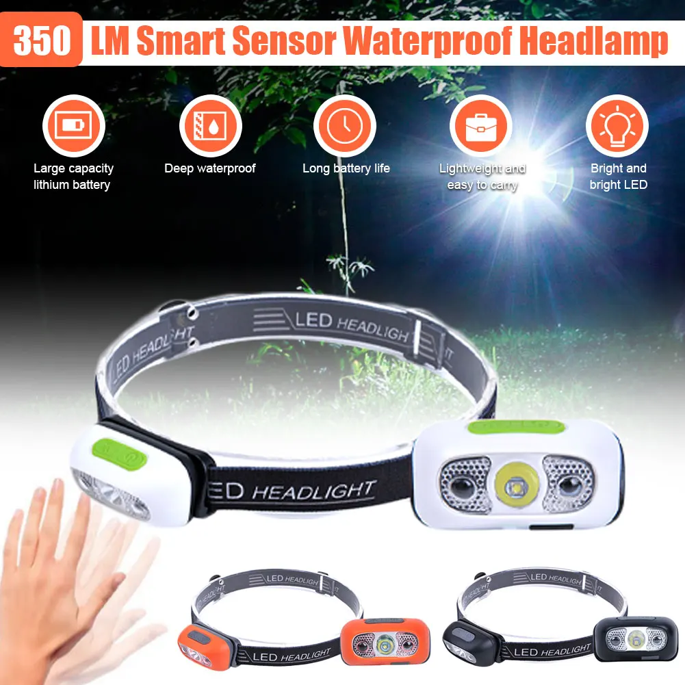 

USB Headlight Led Night FishingFlashlight Headlight Waterproof with Headband for Outdoor Camping Cycling Running Fishing
