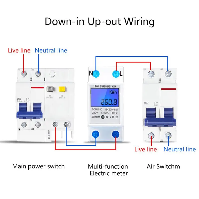 

LCD Backlight 1Phase 2Wires 5(80A) Energy Meter Din Rail Electric Meter Monitor