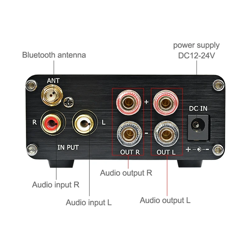 Tpa3116 Digital Audio Amplifier 2.0 Hifi Bluetooth 4.2 Class D Stereo High Power Amp 100Wx2 Home Theater | Электроника
