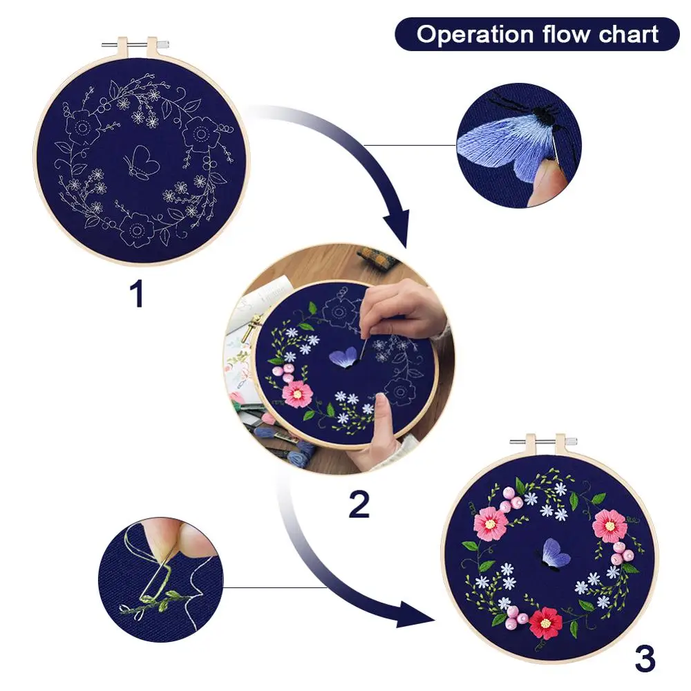 Стартовый Набор для вышивания одежда с цветочным узором ножницы Новинка|Вышивка|