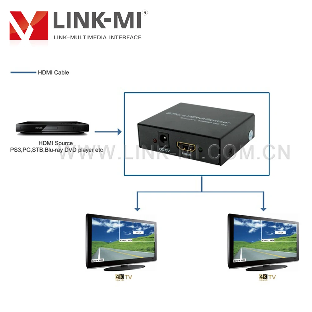 LINK MI 1x2 Разделитель с мультимедийным интерфейсом высокой четкости HD видео 1080p 3D 4K x