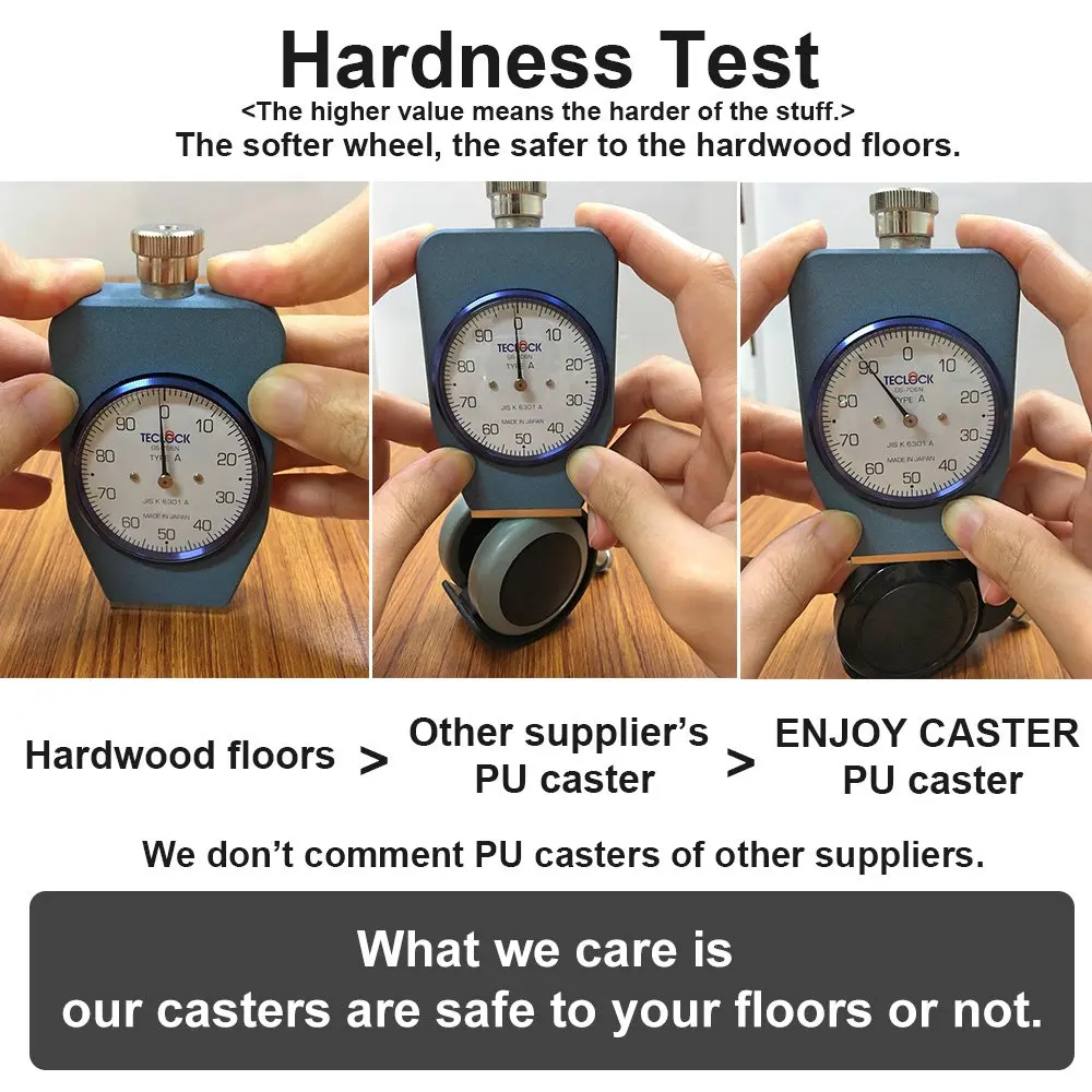 Универсальные офисные вращающиеся ролики 50 кг 2 дюйма | Обустройство дома