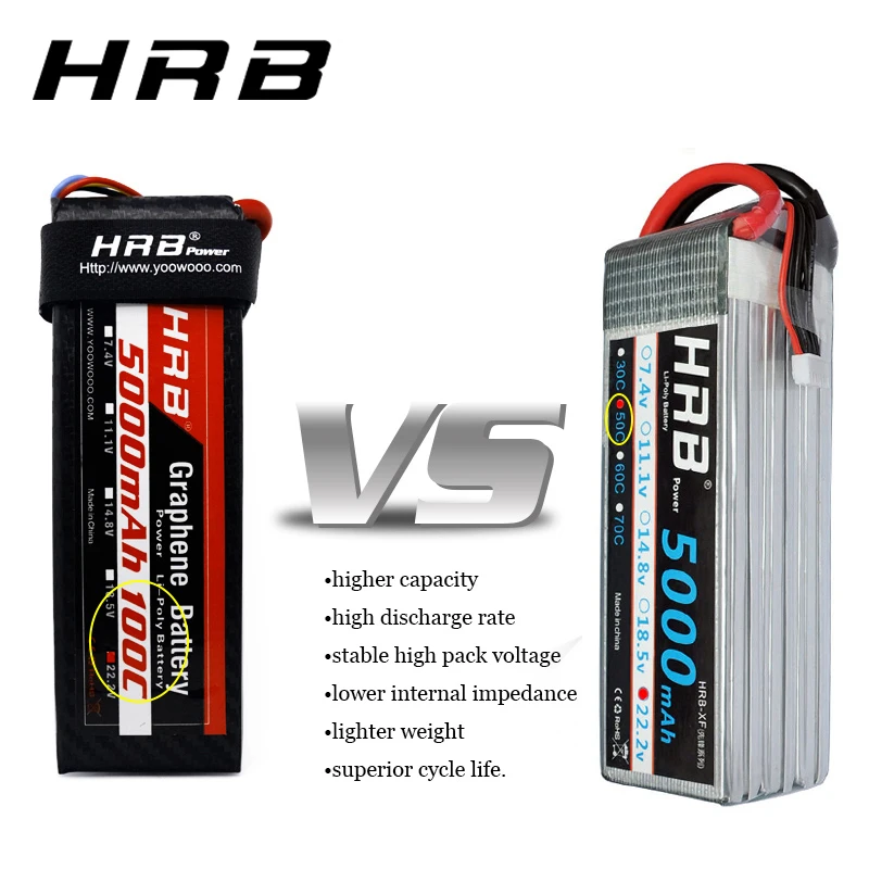 HRB Графен 6S 22 2 V 5000mah 100C 200C аккумулятор для батарей Lipo goblin trex 600 вертолет RC