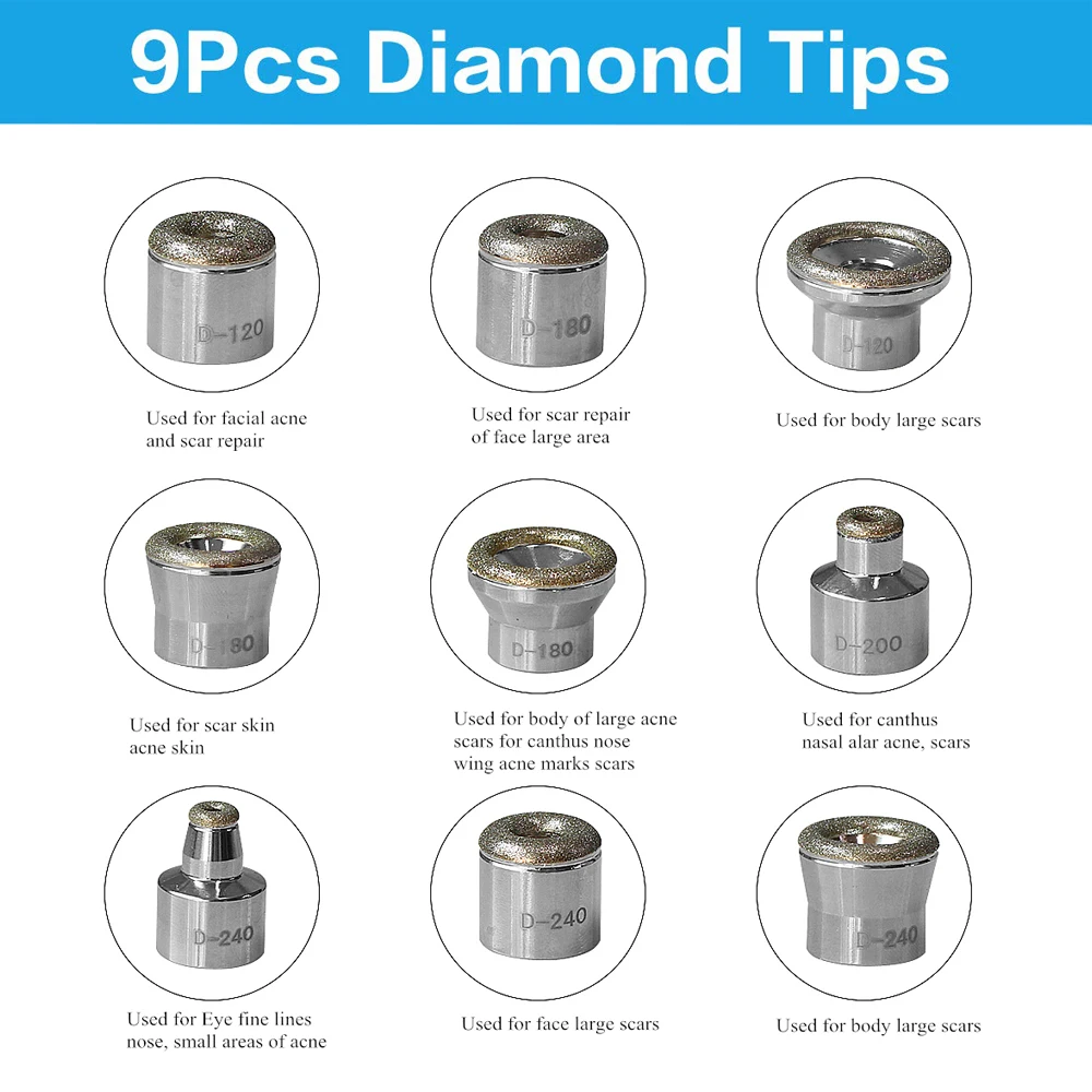 3 в 1 аппарат для удаления морщин и кожи лица | Красота здоровье