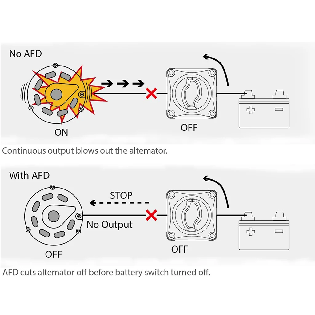 

Переключатель аккумулятора + идентификационная наклейка с функцией K на фотографиях