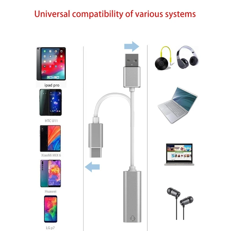 USB type-C до 3 5 мм стерео разъем гарнитура аудио адаптер кабель внешняя звуковая