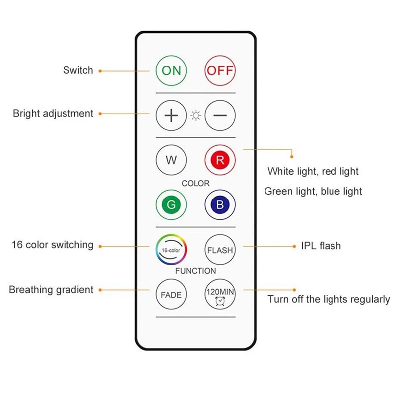 

Colorful LED Light Battery Power RGB Puck Lights Dimmable For Cabinet Shelf Kitchen Counter Night Lighting Remote Controller
