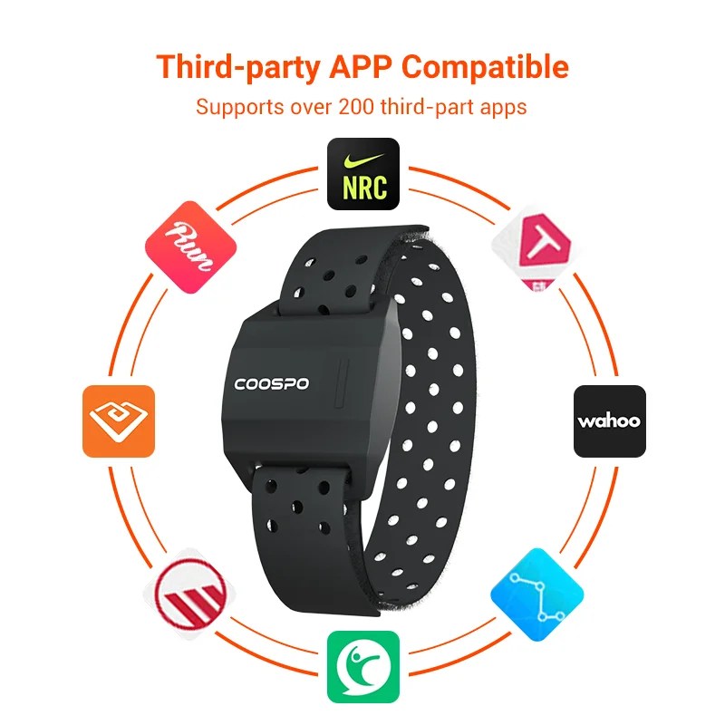 Датчик сердечного ритма CooSpo для велокомпьютера Garmin Wahoo наручный фитнес-браслет