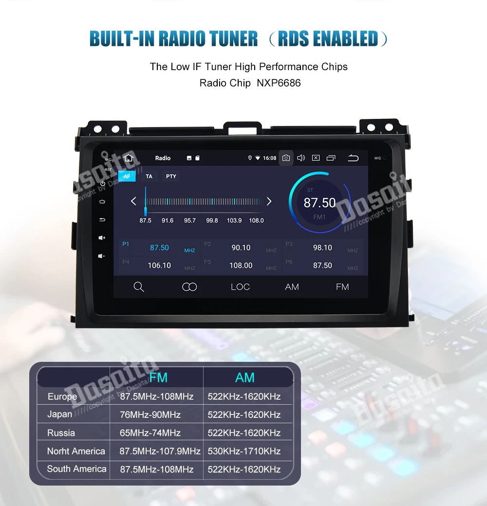 Dasaita " Android 9,0 Автомобильный gps плеер Navi для Toyota Prado 120 2004-2009 с 2G+ 16G четырехъядерным процессором без DVD радио мультимедиа 4G