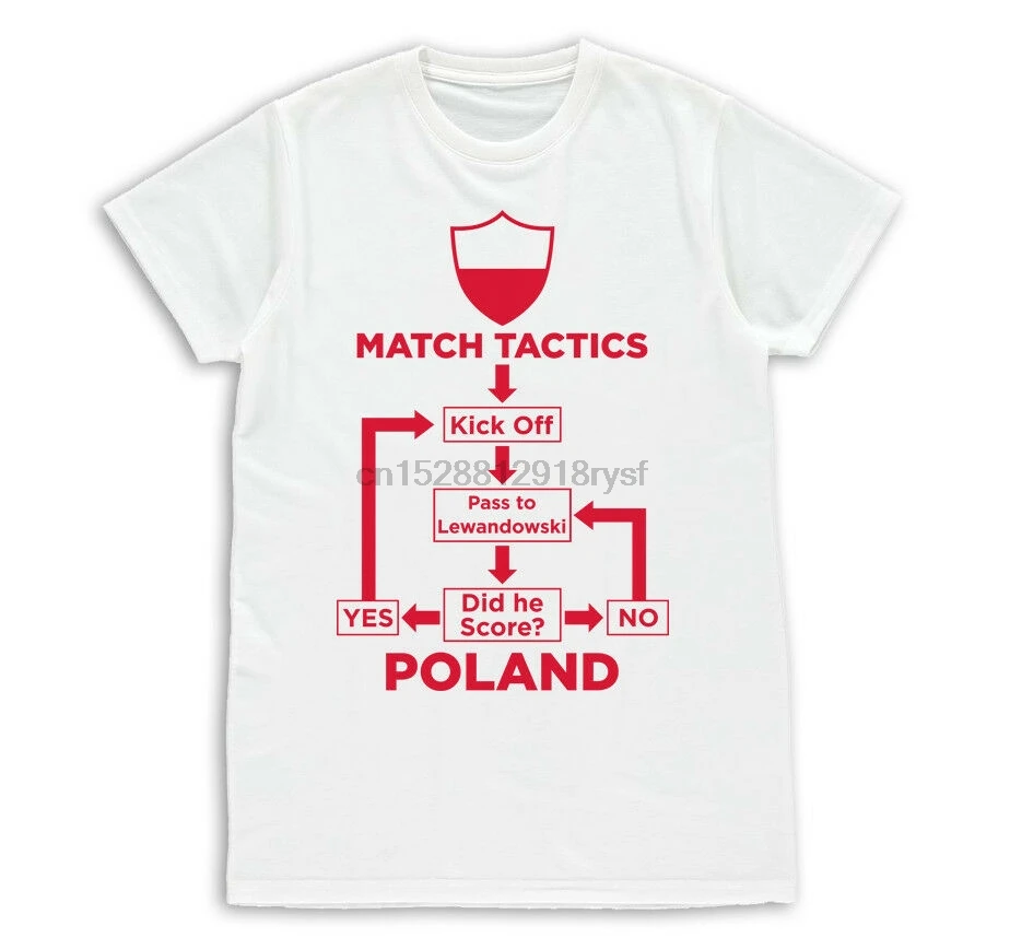 

Poland Team Tactics Adult T-Shirt S M L XL Unofficial Football 2018
