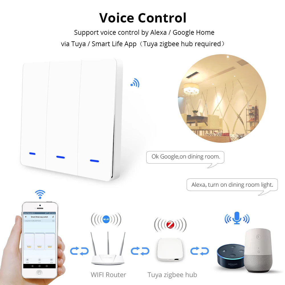 Zemismart Tuya Zigbee выключатель света 3 банды физической Настенные переключатели Push Button прерыватель 110v 220v