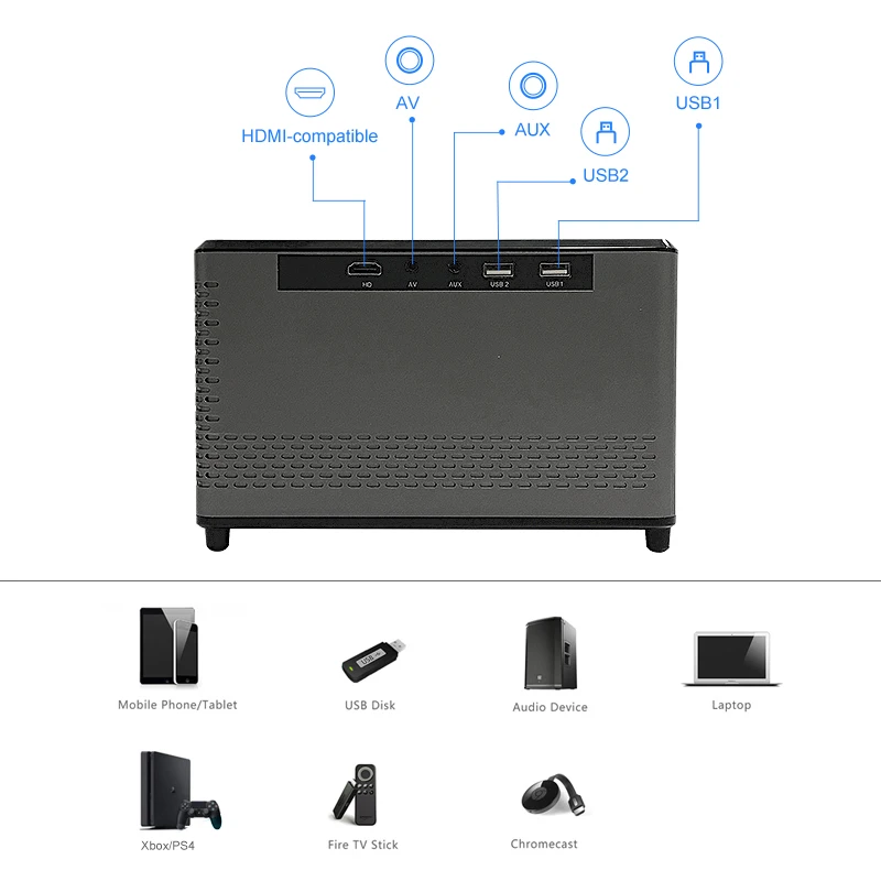 Touyinger T10 Full HD 1080P LED-проектор для домашнего кинотеатра 7200 люмен Bluetooth-динамик Miracast