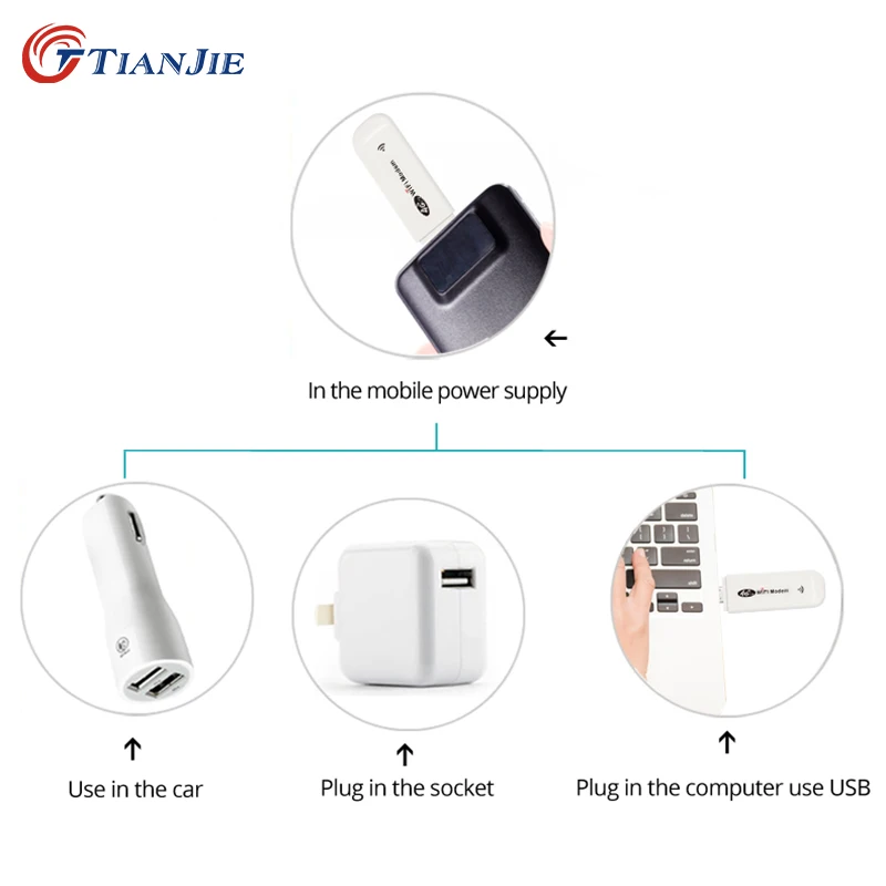 TIANJIE LTE USB Mobile Router 3G/4G 150bps Wifi Car Hotspot Portable/Mini/Wireless Modem Stick Sim Card Data Dong 150Mbps Unlock