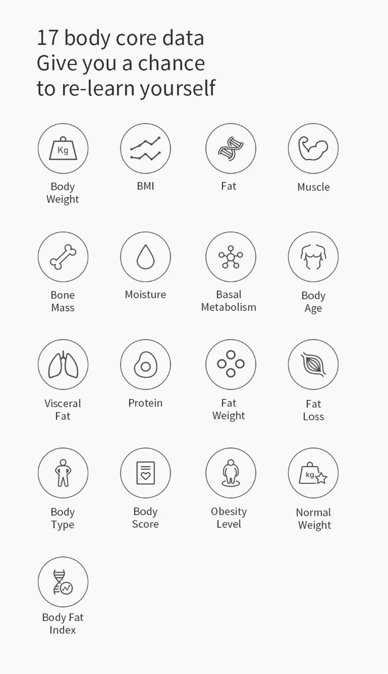 Xiaomi Yunmai Smart Bluetooth Balance Smart App Fat, баланс светодиодный дисплей Usb зарядка Поддержка Android и Ios
