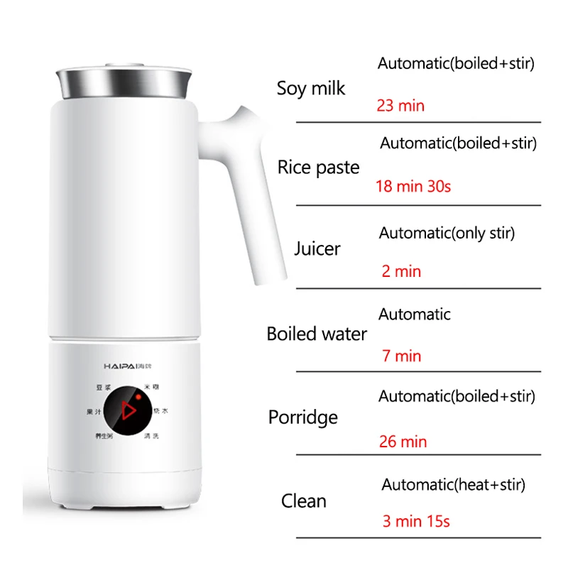 300ML Soymilk Maker Machine Mini Mixer Juicer Blender Multifunction Portable Soybean Milk Filter-free Extractor De Zumo 220V |