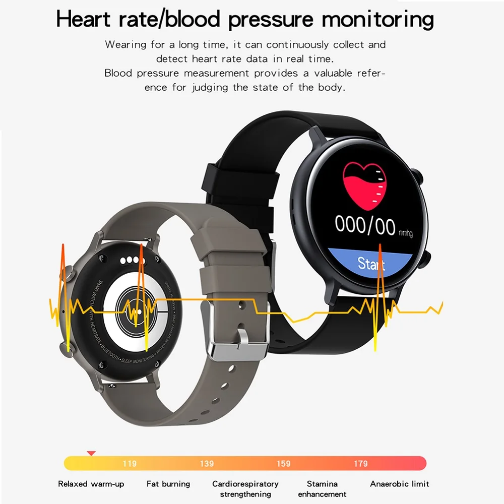 

GW33 PRO Smart Watch For Man Woman 1.28 Inch Touch Screen With BT Call Heart Rate Blood Pressure Monitor Digital Fitness Watches