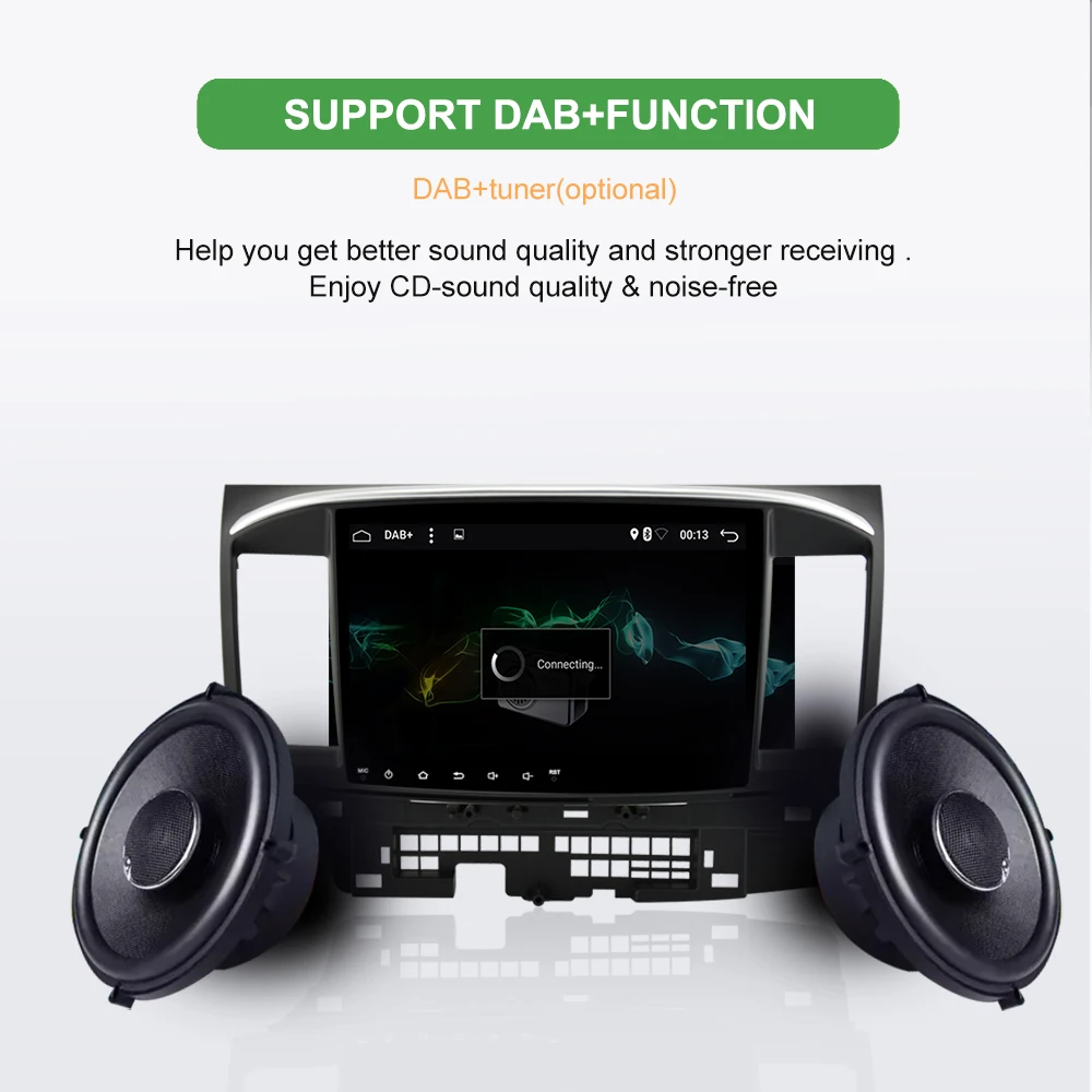 Bonroad Android 9,0 ram 2G автомобильный мультимедийный плеер для Mitsubishi Lancer 2010- радио gps навигация видео аудио плеер
