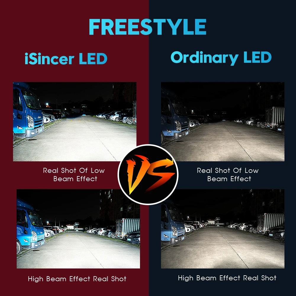 

2PCS H4 LED headlights for super LED bulbs for cars H1 H7 LED H11 9005 9006 H13 HB3 HB4 9-30V Car headlight Auto Super LED Bulb