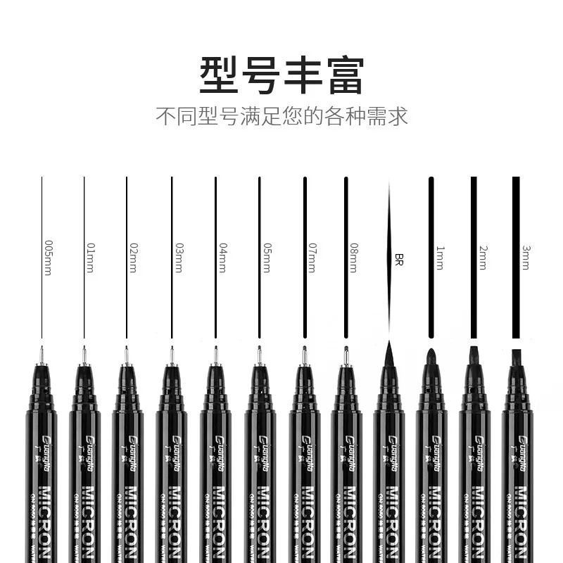 Игольчатая ручка 8050 водонепроницаемая с крючком комикс Gundam ручной росписи в