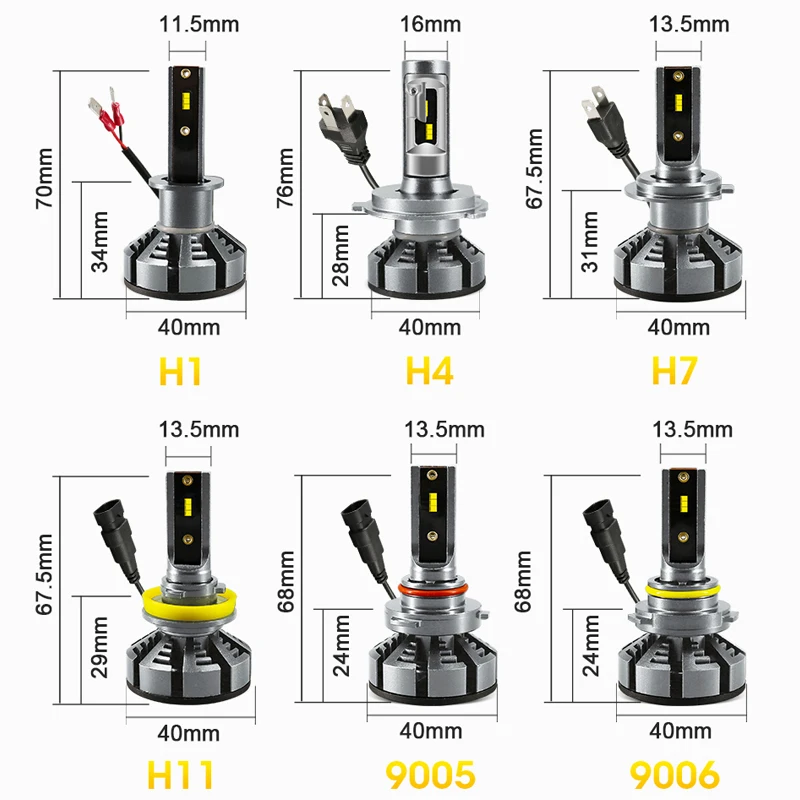 С Lumi светодиодный s Luxeon зэс H7 H4 автомобильные лампы для передних фар H1 H11 H8 HB3 9005 HB4