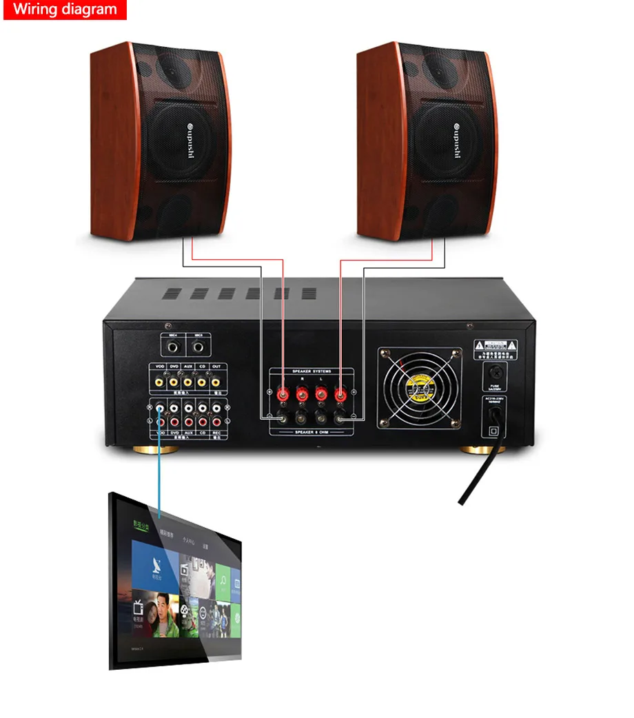 Oupush домашний кинотеатр семейная караоке система AV760+ KB350 Профессиональный усилитель мощности большие колонки UHF беспроводной ручной микрофон