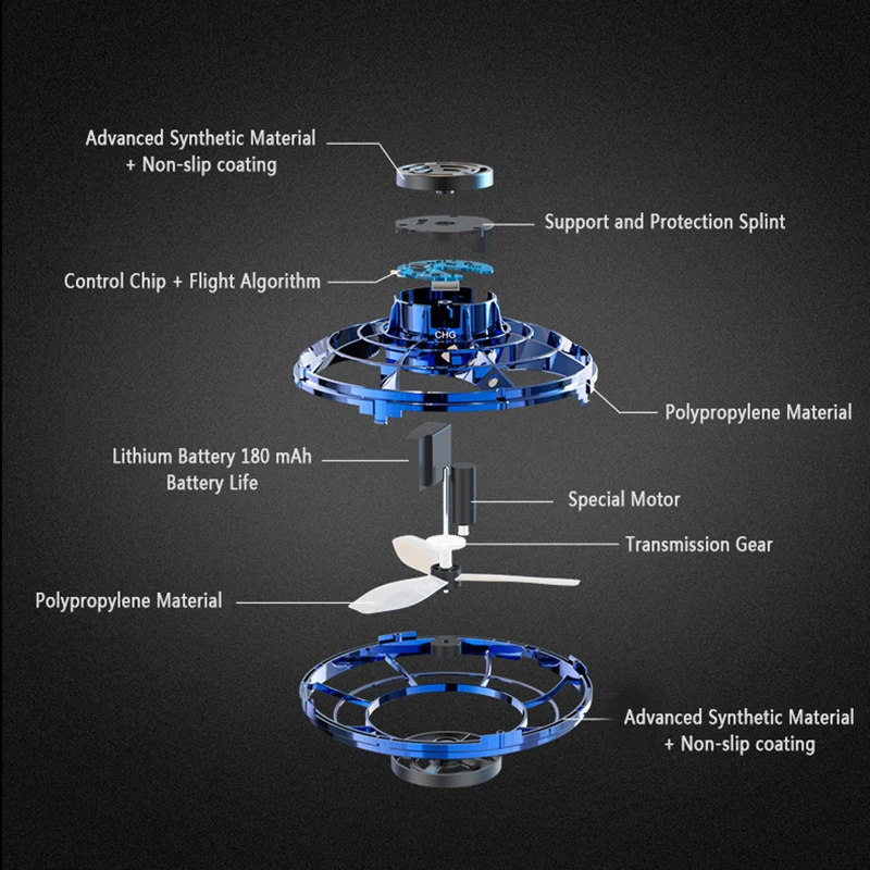 Flynova UFO Fingertip мини Дрон обновление полета гироскопа Летающий Спиннер