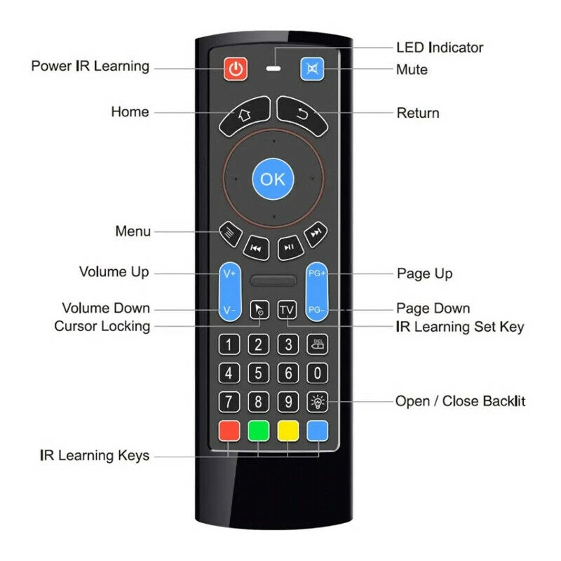MX3 PRO беспроводная мышь с Bluetooth 6-осевая подсветка пульт дистанционного управления
