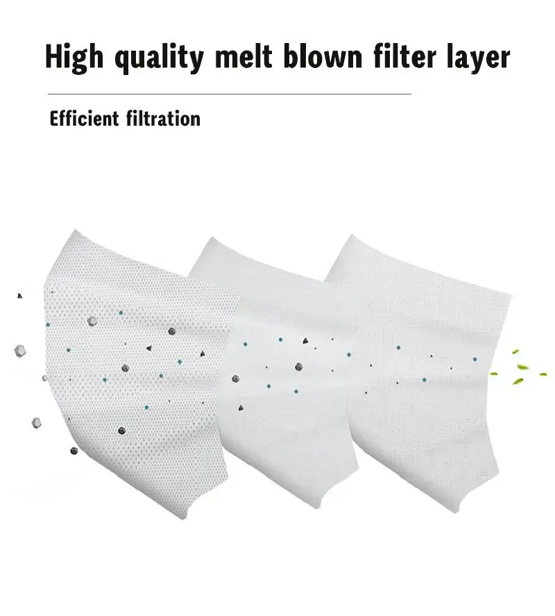 Маска одноразовая трехслойная из нетканого материала пылезащитная дышащая для