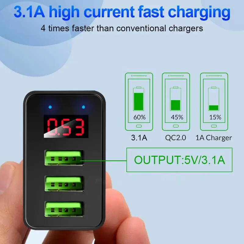 3 порта QC3.0 USB зарядное устройство адаптер Светодиодный дисплей напряжения мобильный телефон путешествия стены цифровой быстрой зарядки для iPhone X samsung S10