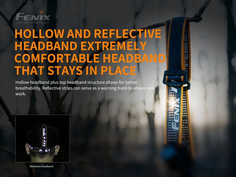 Налобный фонарь fenix HM61R Max 1200лм с зарядкой от USB 3500 мА/ч, фонарик с аккумулятором и нагрудная лампа