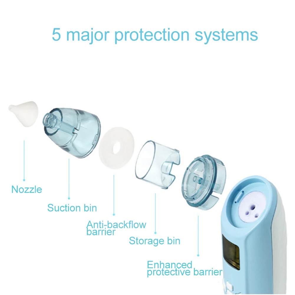 Nasal Aspirator Baby Hygienic Safe Dry Battery Powered Eco Friendly Newborn Nose Cleaner Folded Music Practical Electric Home | Мать и