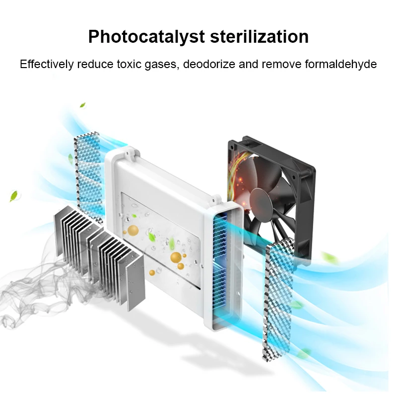 

Household Dehumidifier 1.8L Semiconductor Anion Photocatalyst Dehumidification And Air Purification Combo Dehumidifier