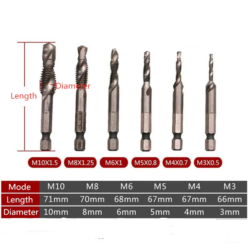 Сверла M3/M4/M5/M6/M8/M10 сверла из стали HSS с шестигранным хвостовиком 1/4 дюйма 1 шт. |