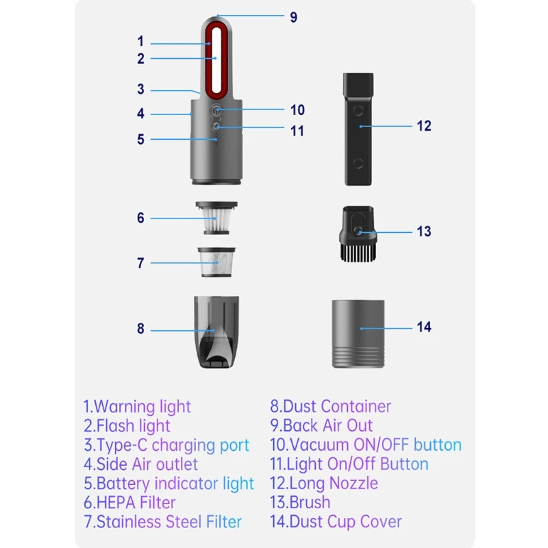 

Wireless Portable Car Vacuum Cleaner High Power 6000Pa Suction for Detailing and Cleaning Car Interior, For Home/Car Cleaning