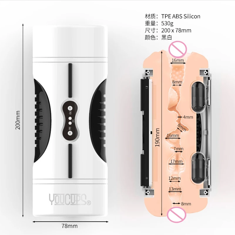 Youcups двухканальный мужской мастурбатор для мужчин силиконовая Анальная Вагина