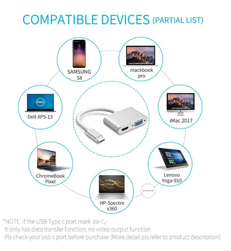 Eyefun аудио и видео конвертер тип- c к hdmi vga адаптер Тип 4k для компьютера MSI Lenovo Dell Huawei