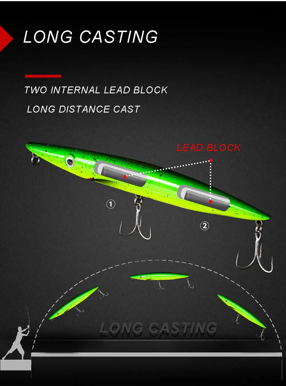 Hunthouse stickbaits peche en mer leurre walk dog pencil 195 мм 44 г don belone pencil stickbait fishing bluefish topwater приманки