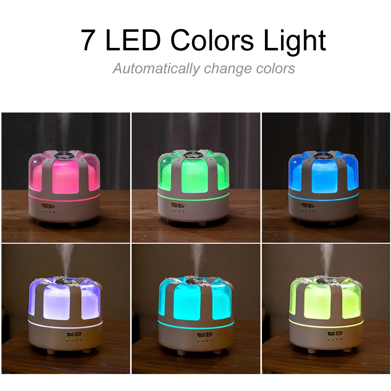 Мини Ультразвуковой ароматический увлажнитель воздуха эфирное масло диффузор